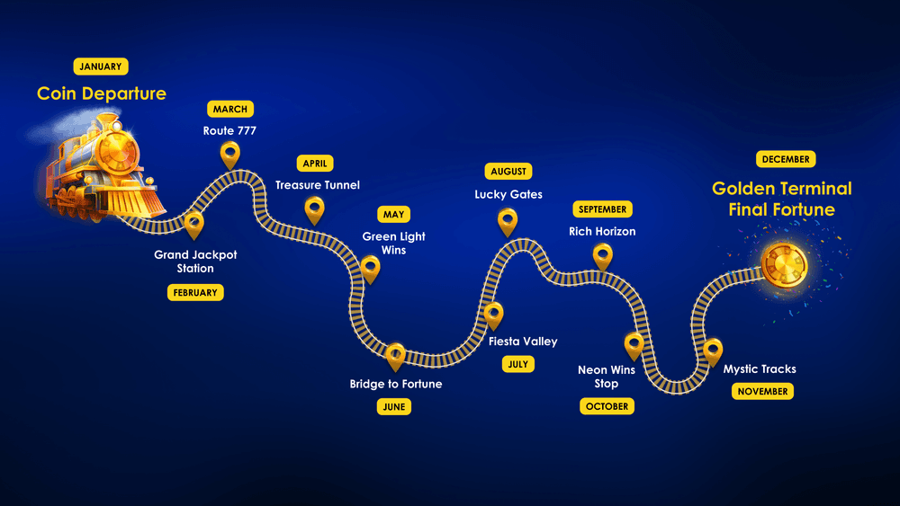 large_Spin_Express_Stages3_9e3e55e14b.png